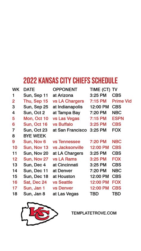 printable kc chiefs roster 2022